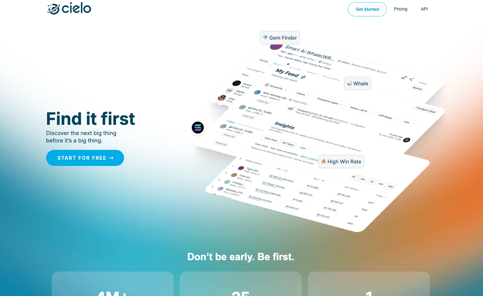Cielo - Crypto Portfolio Tracker